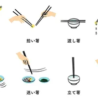 A Japanese glossary of chopsticks faux pas (2022)