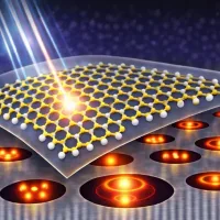 New light trap design supercharges atom-thin semiconductors