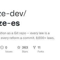 Spanish legislation as a Git repo